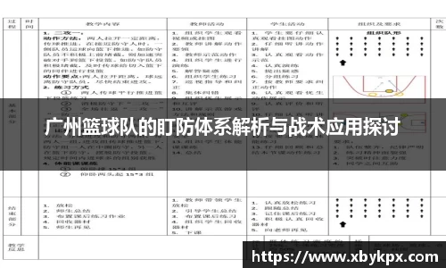 广州篮球队的盯防体系解析与战术应用探讨